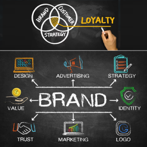 Marketing Marketing
